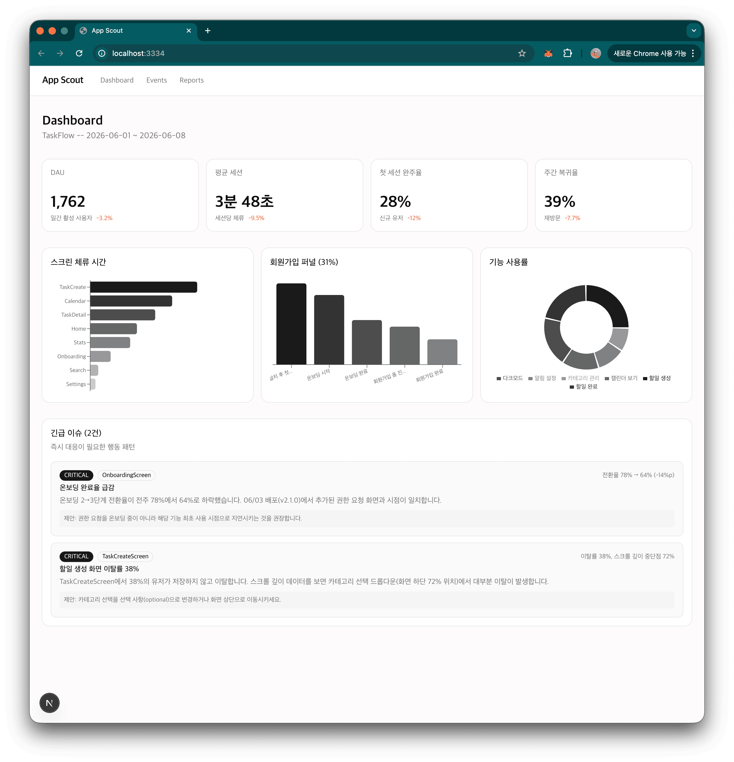 App Scout
